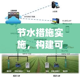 节水措施实施，构建可持续水资源管理新体系