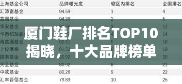 厦门鞋厂排名TOP10揭晓，十大品牌榜单出炉！