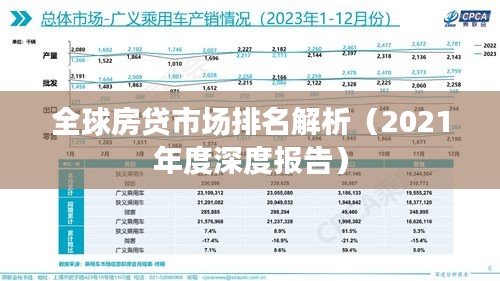 全球房贷市场排名解析（2021年度深度报告）