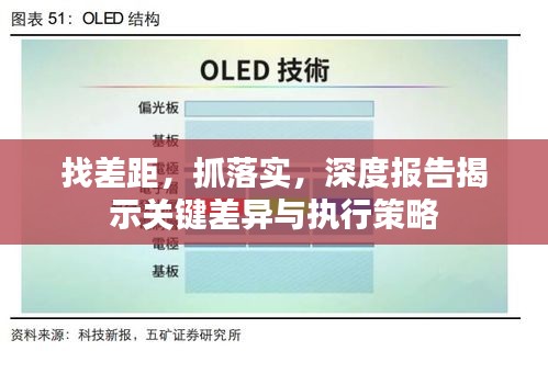 找差距，抓落实，深度报告揭示关键差异与执行策略