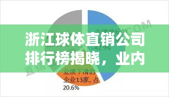 浙江球体直销公司排行榜揭晓，业内巨头竞相上榜，你关注的企业排名如何？