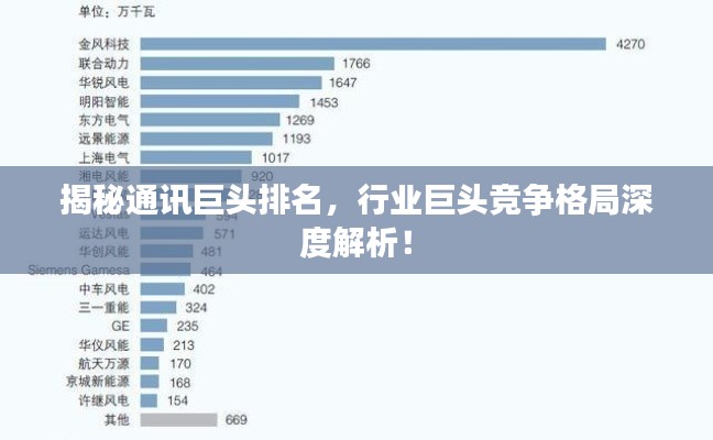 揭秘通讯巨头排名，行业巨头竞争格局深度解析！