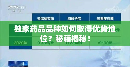 独家药品品种如何取得优势地位？秘籍揭秘！