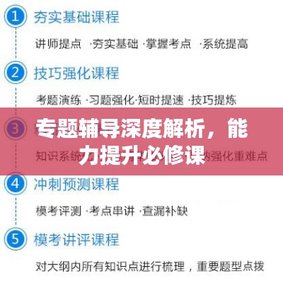 专题辅导深度解析，能力提升必修课